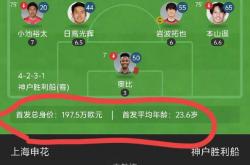 足球直播在线直播观看免费-申花大将受伤，或影响球队战绩