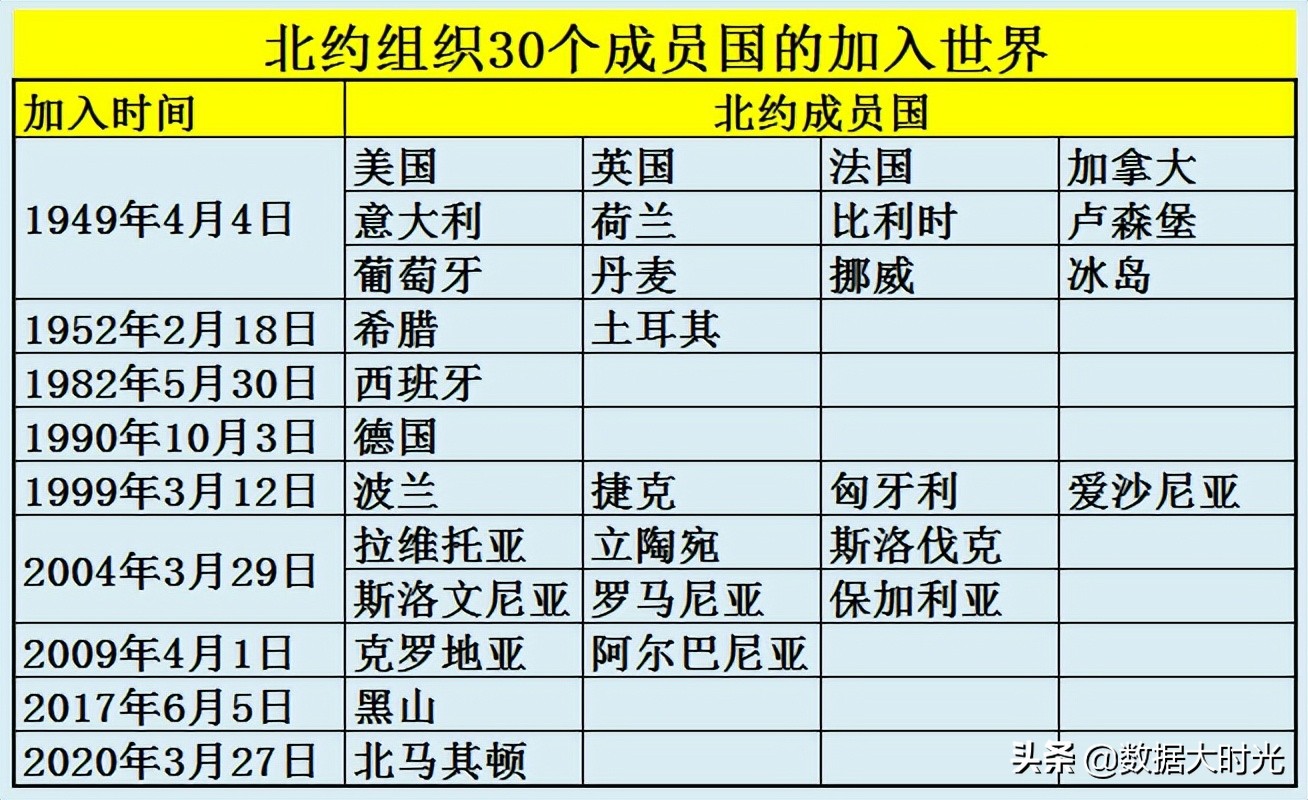 关于斯洛伐克力克马其顿，全面进军淘汰赛的信息