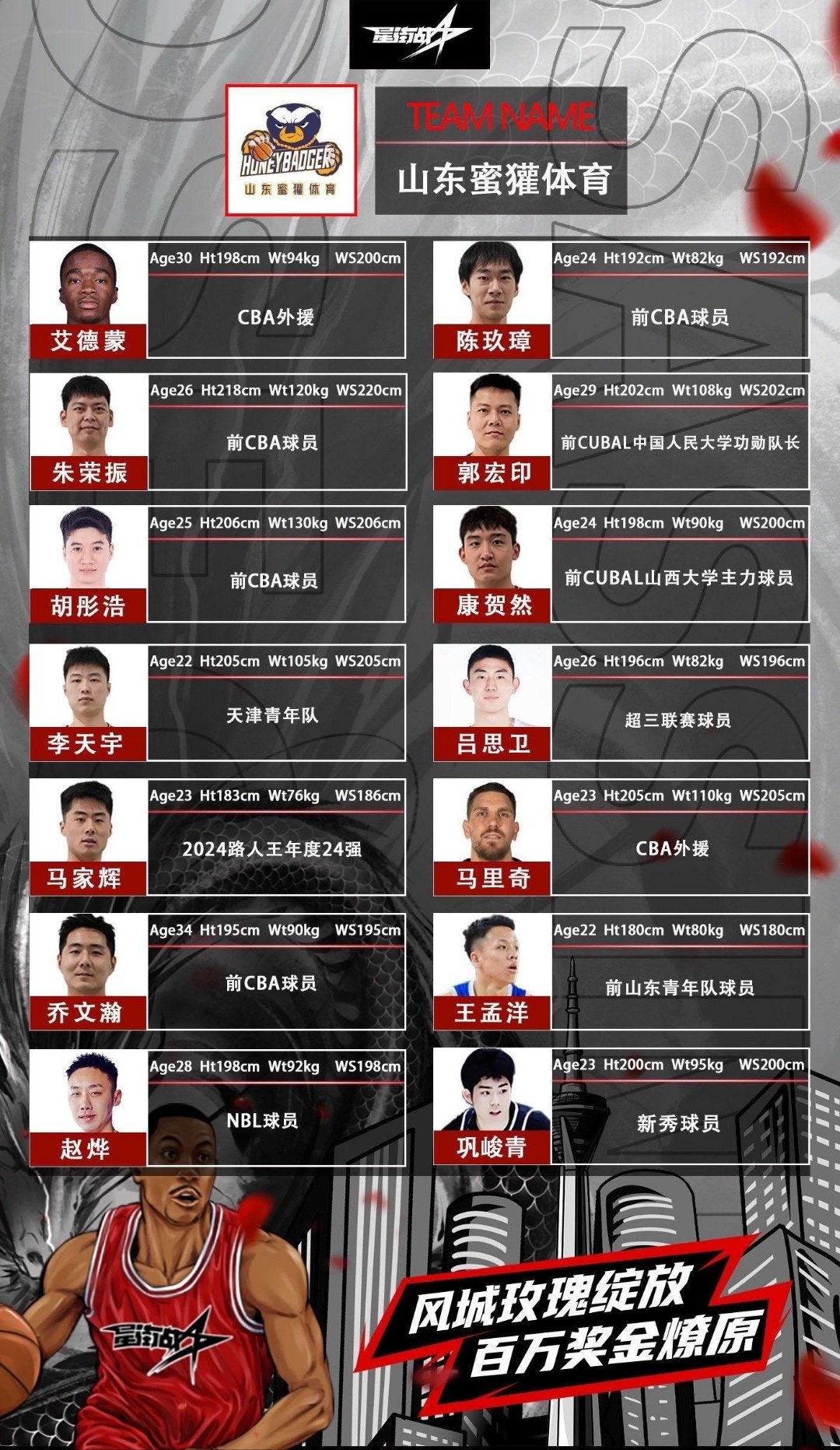 关于北京队主场大胜，积分榜升至第四位的信息